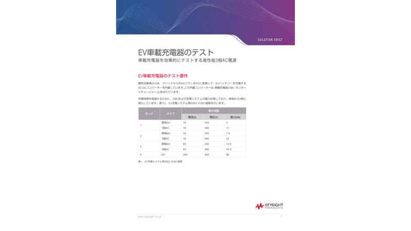 EV車載充電器のテスト